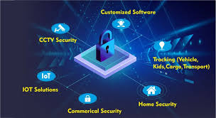 Customized Solutions